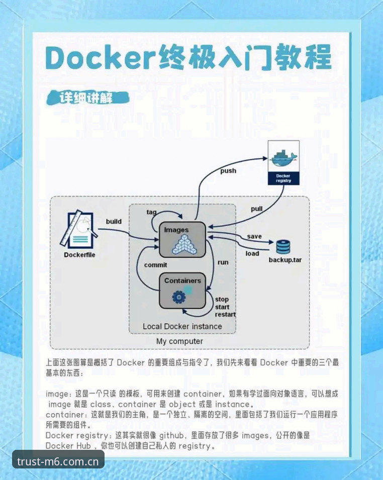 M6账号注册 M6账号注册操作教程:从零开始的安全娱乐平台使用指南