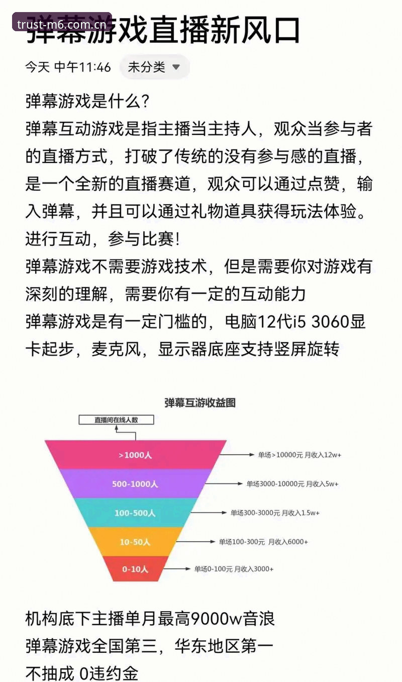 M6娱乐平台的丰富内容教程究竟如何让新手快速上手？